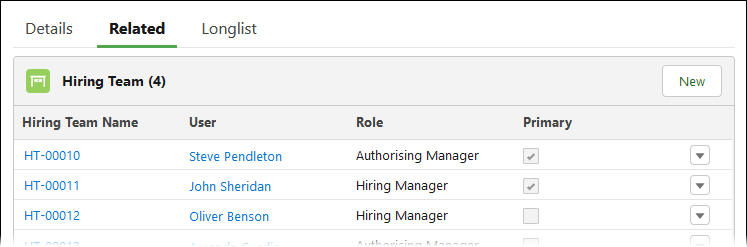 Screenshot of Hiring Team related list with columns for user, role, and primary